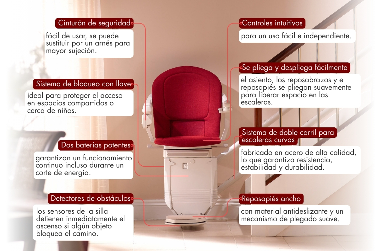 Características de seguridad de las sillas salvaescaleras