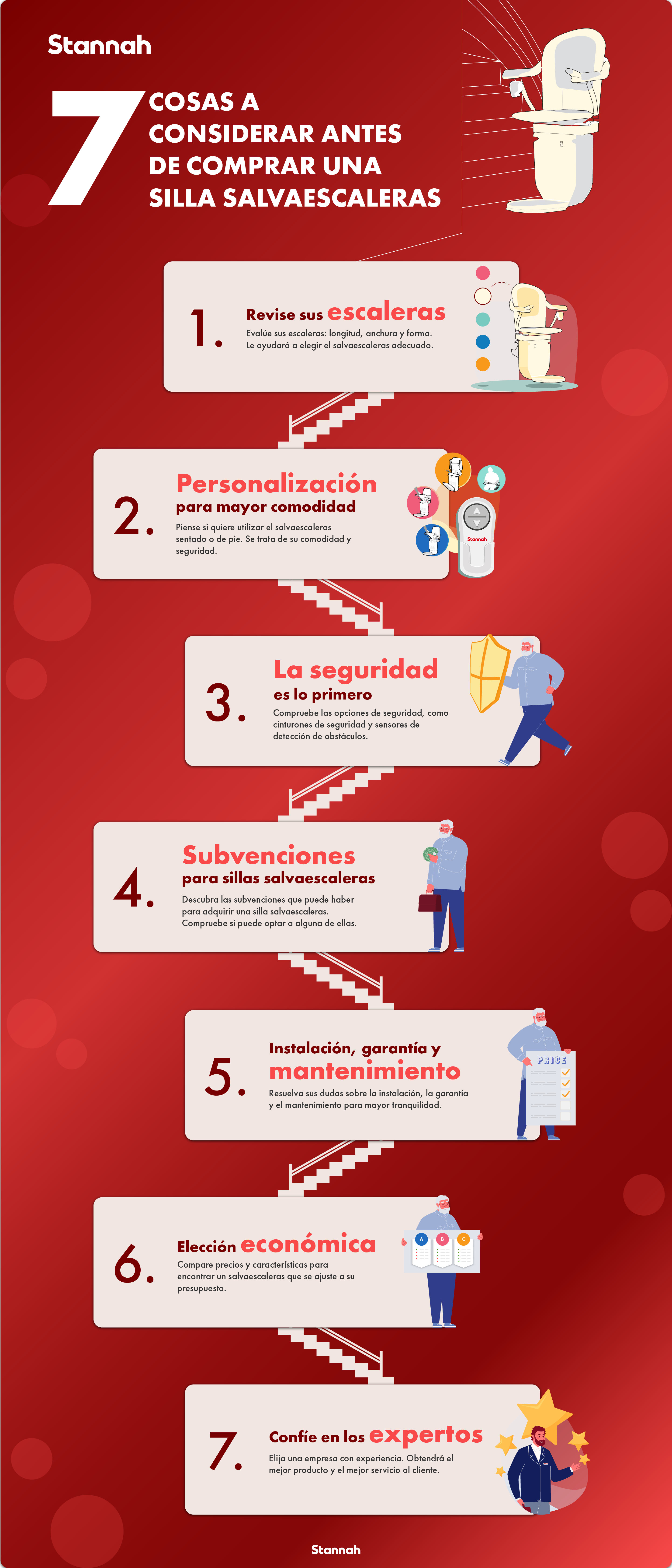 7 cosas a considerar antes de comprar un salvaescaleras